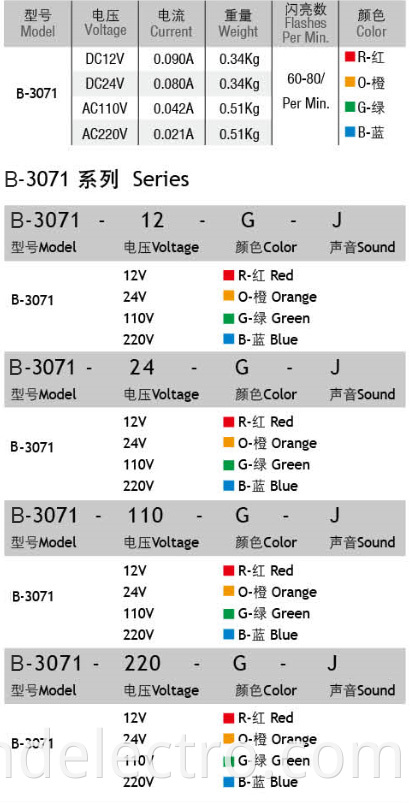 B-3071 Warning Light technical data